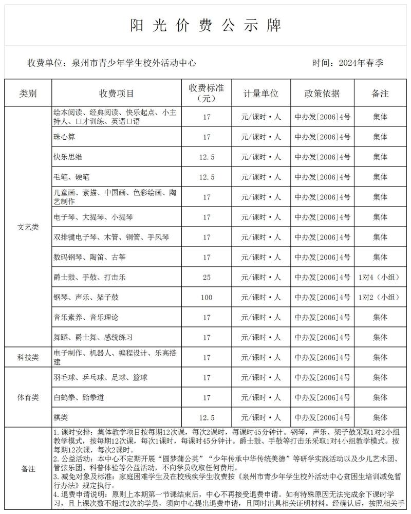 2024年春季校外活動(dòng)中心陽光價(jià)費(fèi)公示_陽光價(jià)費(fèi).jpg